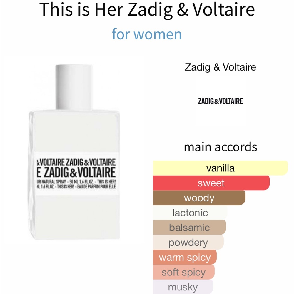 Zadig & Voltaire Travel Spray (0.27 oz / 8 ml)